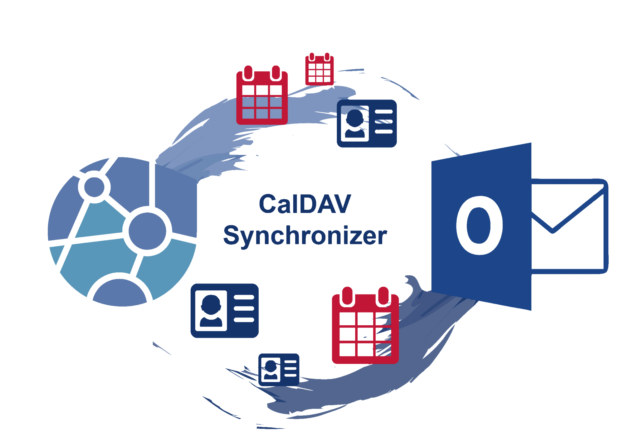 Caldav Synchronizer